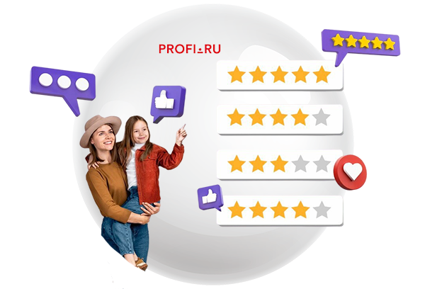 Profi Ru